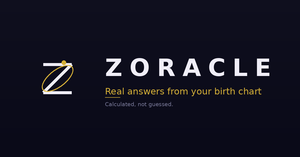 Pluto Retrograde 2026: The First Full Aquarius Retrograde | Zoracle